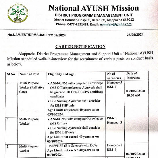 Ayurveda Jobs