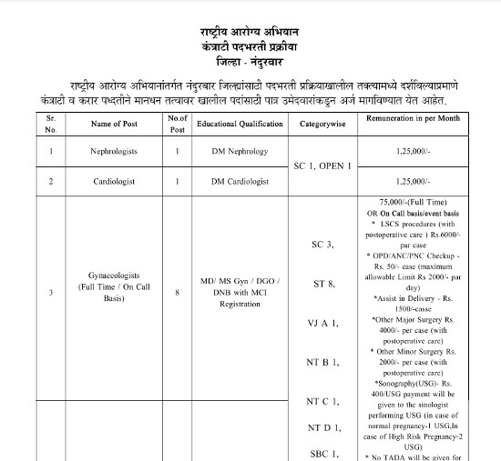 Ayurveda Jobs