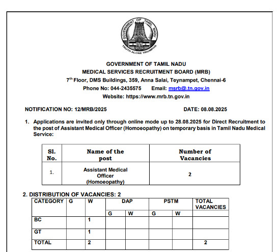 Ayurveda Jobs