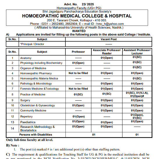 Ayurveda Jobs