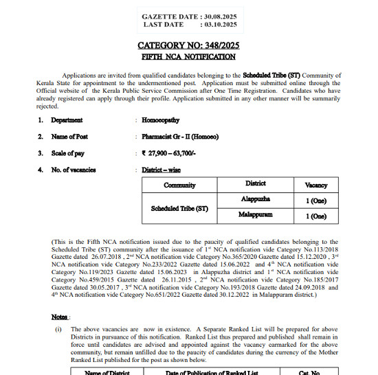 Ayurveda Jobs