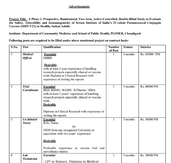 Ayurveda Jobs