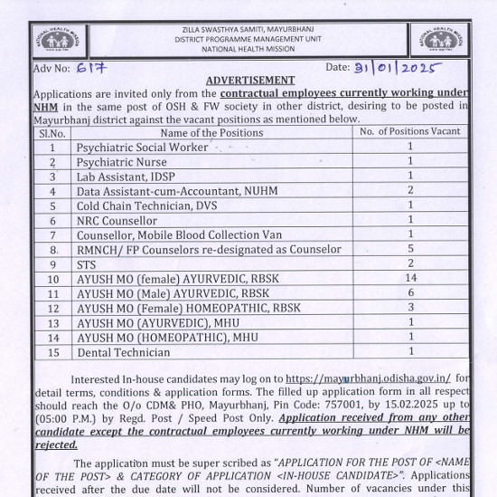 Ayurveda Jobs