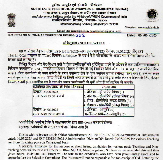 Ayurveda Jobs