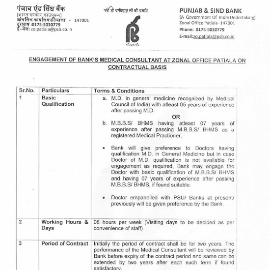 Ayurveda Jobs