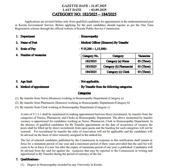 Ayurveda Jobs