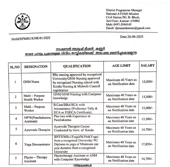 Ayurveda Jobs