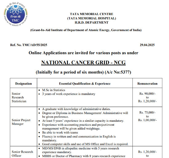 Ayurveda Jobs