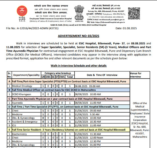 Ayurveda Jobs
