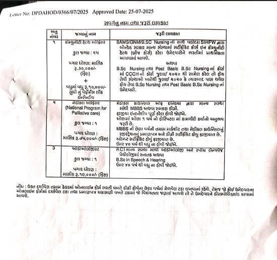 Ayurveda Jobs