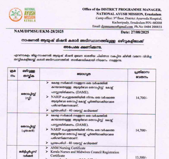 Ayurveda Jobs