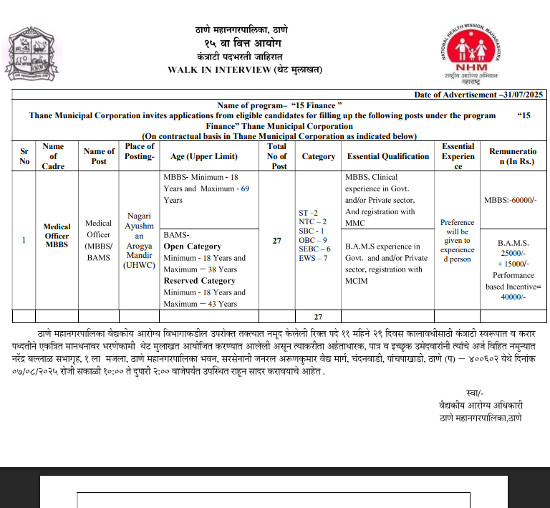 Ayurveda Jobs