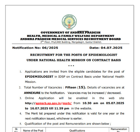 AYUSH Jobs