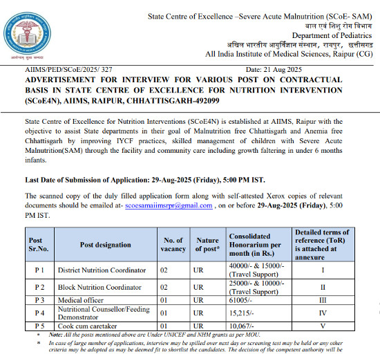 AYUSH Jobs