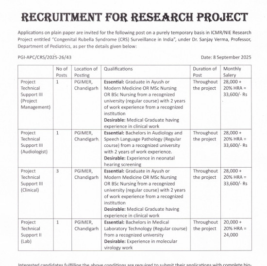 AYUSH Jobs