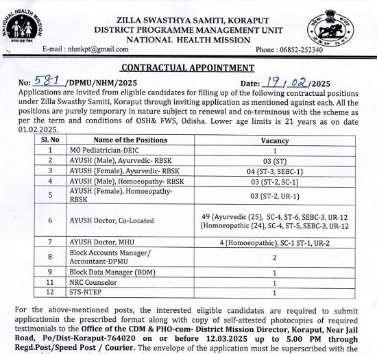 AYUSH Jobs