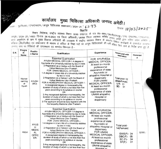 AYUSH Jobs