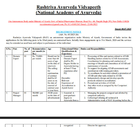 Ayurveda Jobs