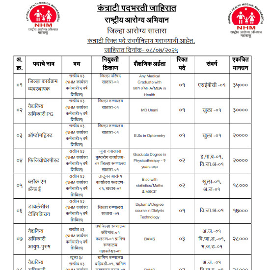 Ayurveda Jobs