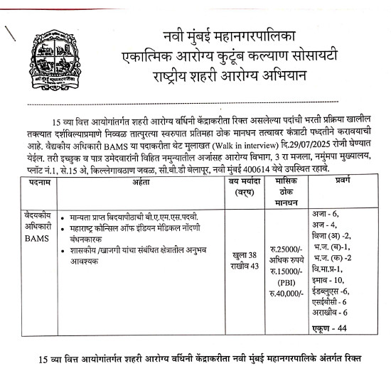 Ayurveda Jobs