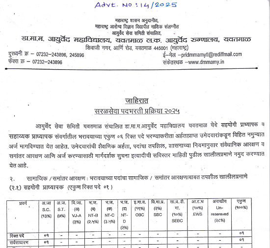 Ayurveda Jobs