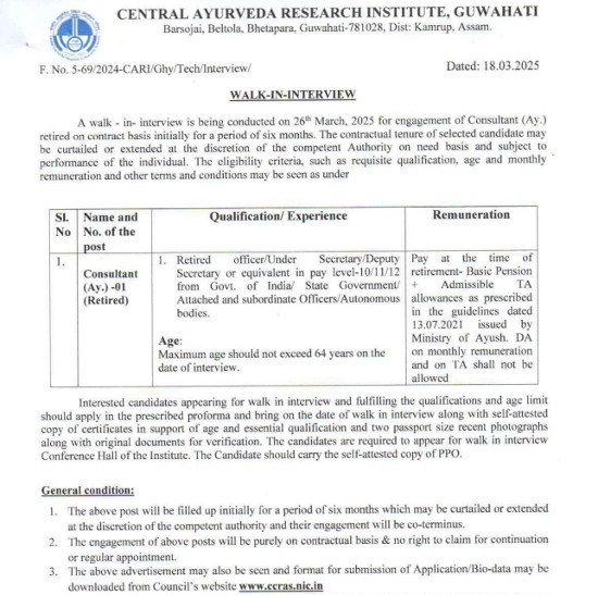 Ayurveda Jobs