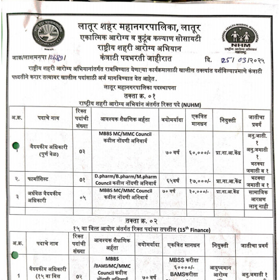 Ayurveda Jobs