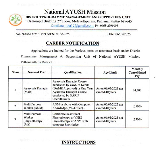 Ayurveda Jobs
