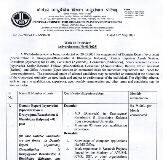 Ayurveda Jobs