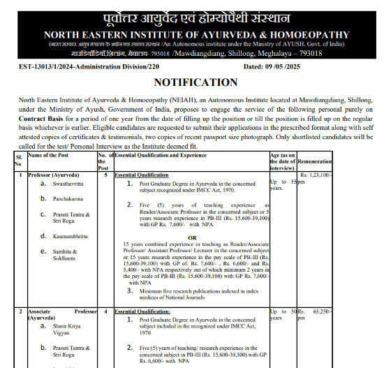Ayurveda Jobs