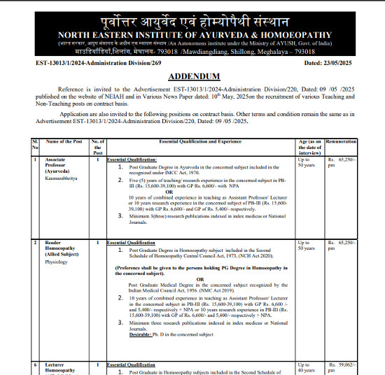 Ayurveda Jobs