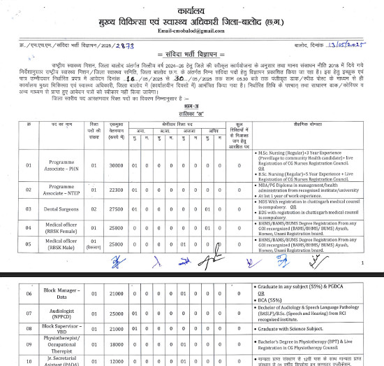 Ayurveda Jobs