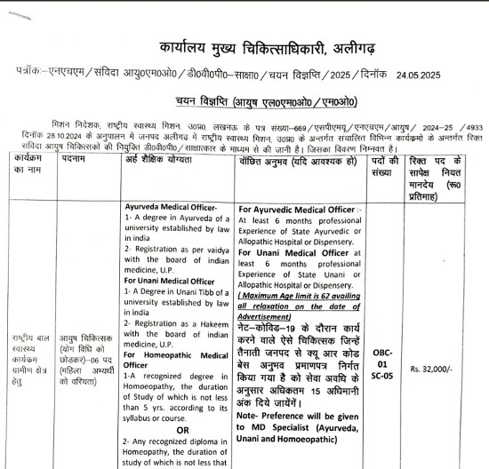 Ayurveda Jobs