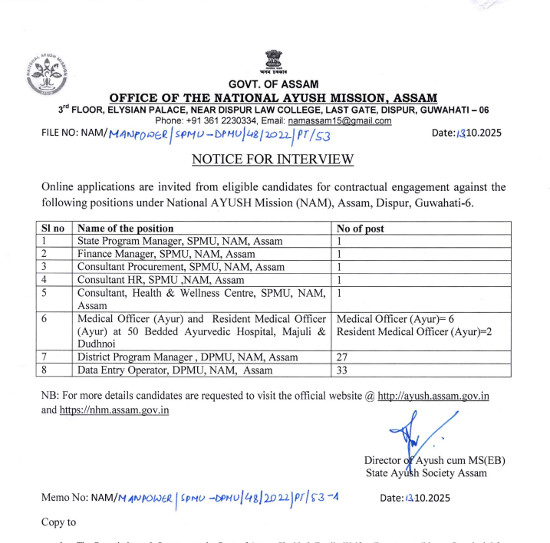 Ayurveda Jobs