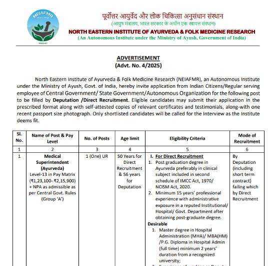 Ayurveda Jobs