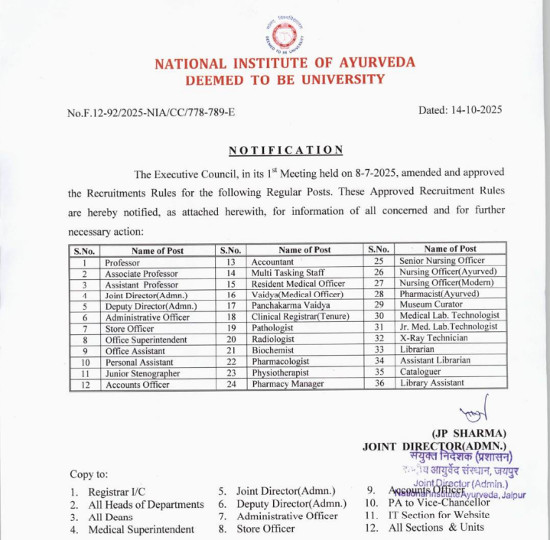 Ayurveda Jobs