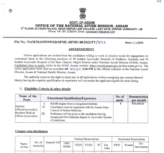 Ayurveda Jobs