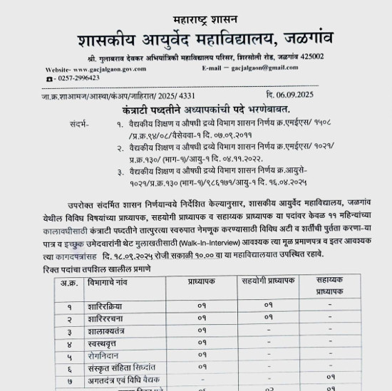 Ayurveda Jobs