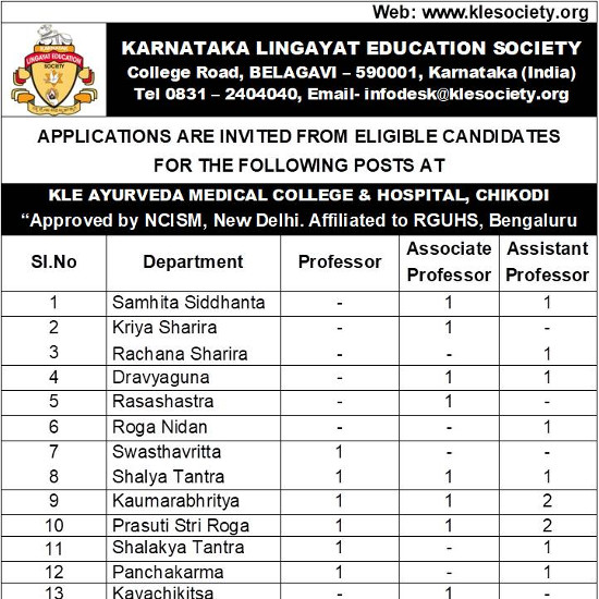 Ayurveda Jobs