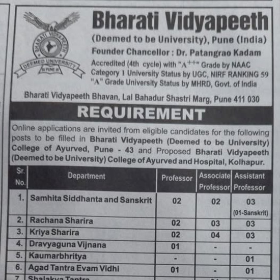 Ayurveda Jobs
