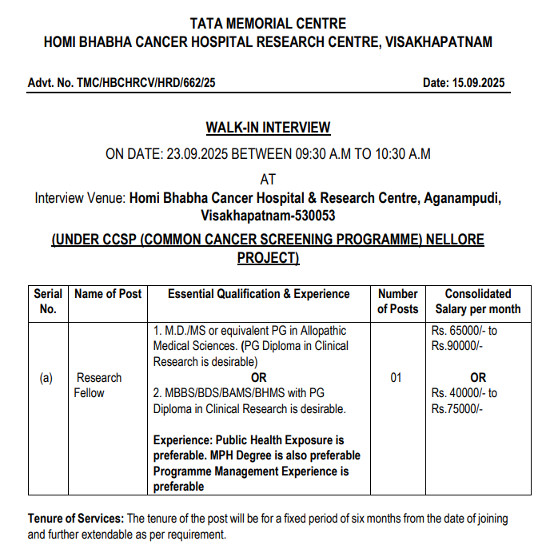 Ayurveda Jobs