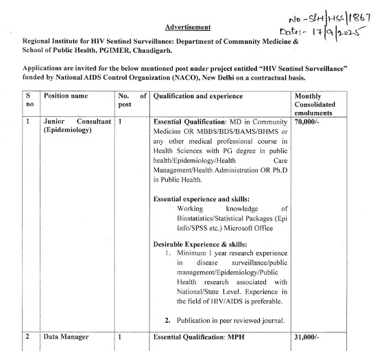 Ayurveda Jobs