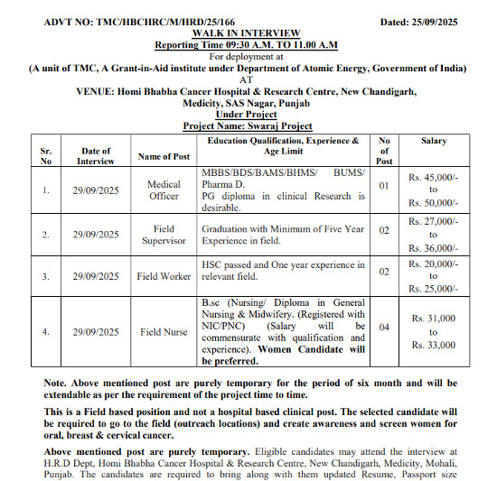 Ayurveda Jobs
