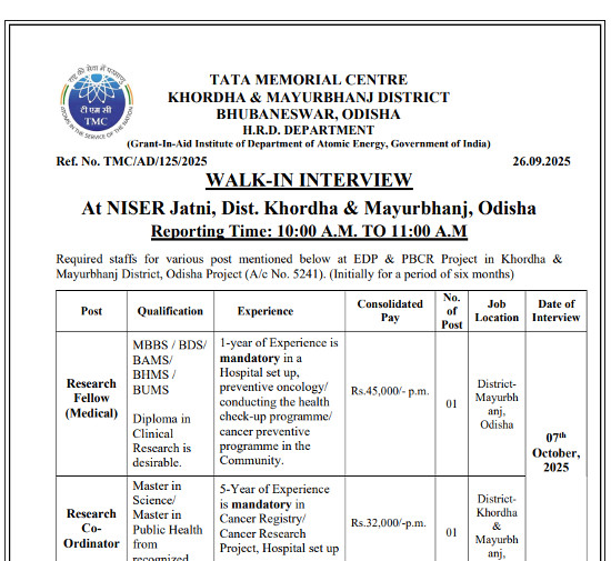 Ayurveda Jobs