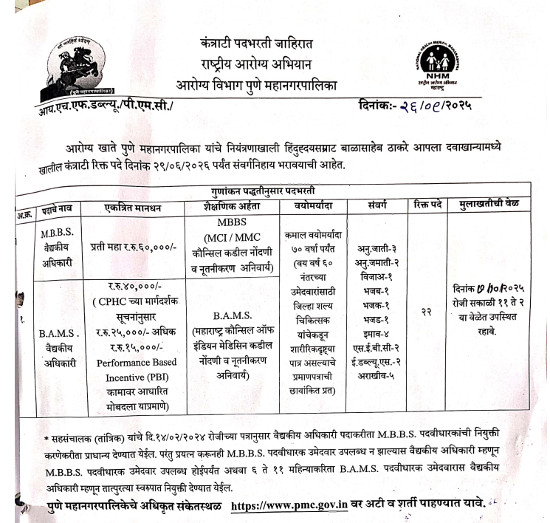 Ayurveda Jobs