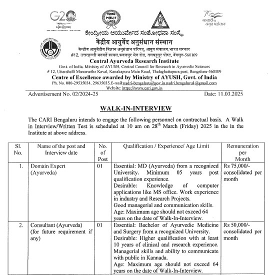 Yoga and Naturopathy Jobs