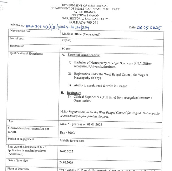 Yoga and Naturopathy Jobs