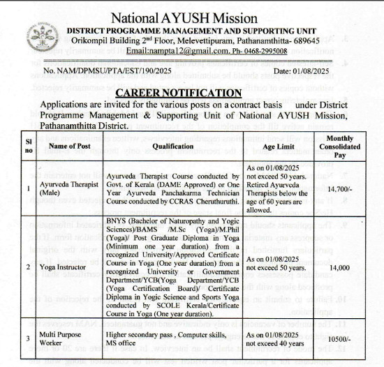 Yoga and Naturopathy Jobs