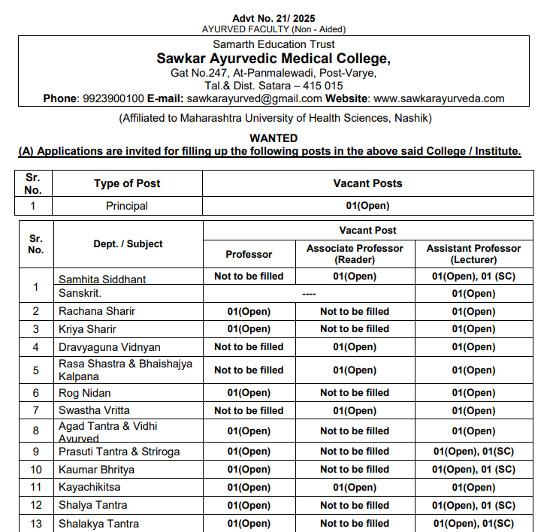 Yoga and Naturopathy Jobs
