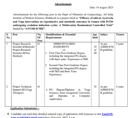 Yoga and Naturopathy Jobs